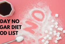 14-Day No Sugar Diet Food List